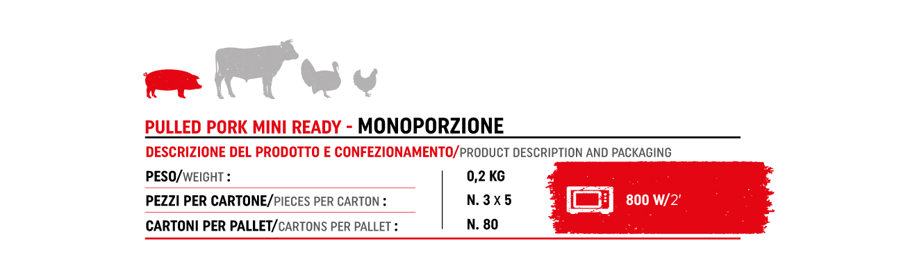 G1872-Trendy-Food_aggiornamento-sito-web_pagine-miroonde_elementi-3b